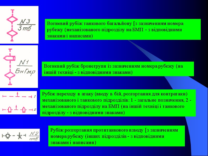 Вогневий рубіж танкового батальйону [з зазначенням номера рубежу (механізованого підрозділу на БМП - з